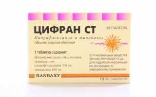 Антибиотик Цифран: группа принадлежности, инструкция по применению