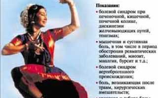 Сиган и его вред