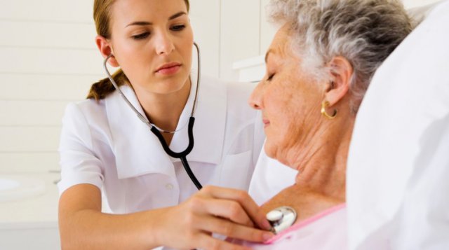 Инфаркт миокарда